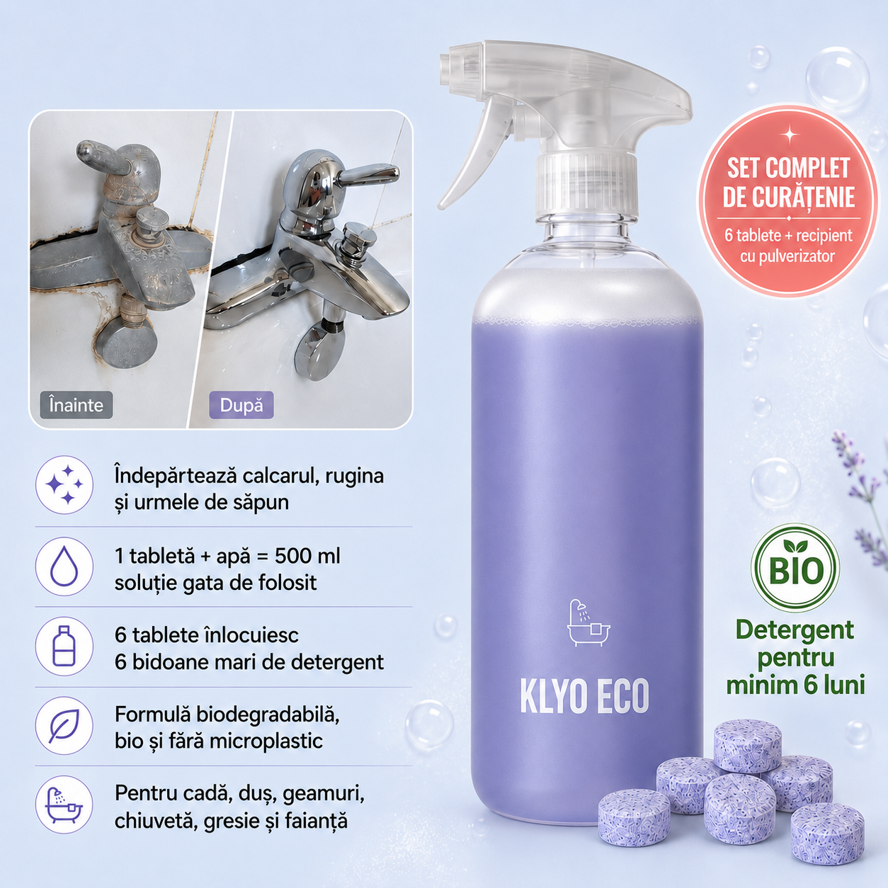 Capsulele MAGICE KLYO